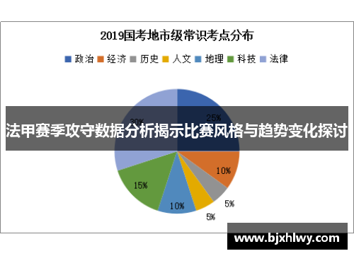 法甲赛季攻守数据分析揭示比赛风格与趋势变化探讨