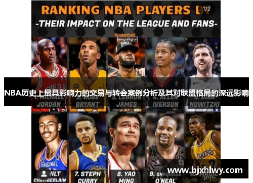 NBA历史上最具影响力的交易与转会案例分析及其对联盟格局的深远影响