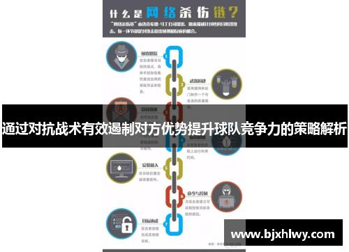 通过对抗战术有效遏制对方优势提升球队竞争力的策略解析
