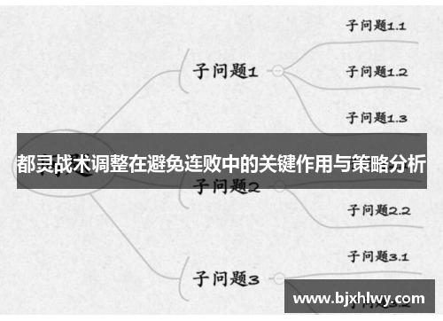 都灵战术调整在避免连败中的关键作用与策略分析